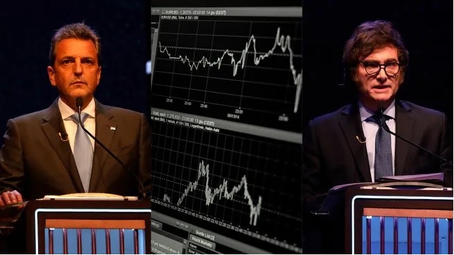 Dólar y balotaje: ¿cuánto cuesta la cobertura cambiaria?